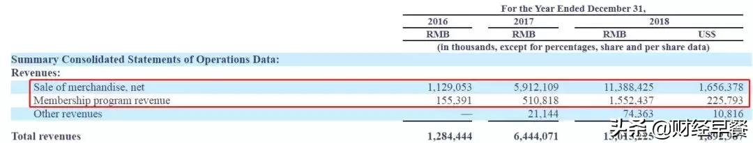 美股拼多多还涨吗,拼多多美股后续发展