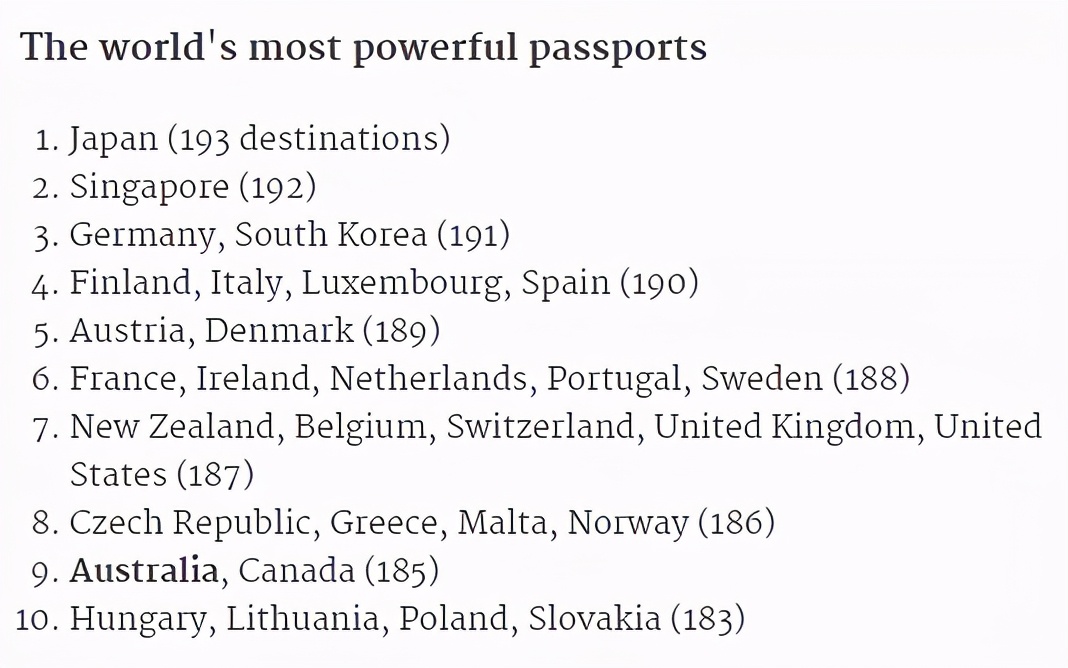 澳洲护照有哪些作用和好处,护照的含金量在全球排名