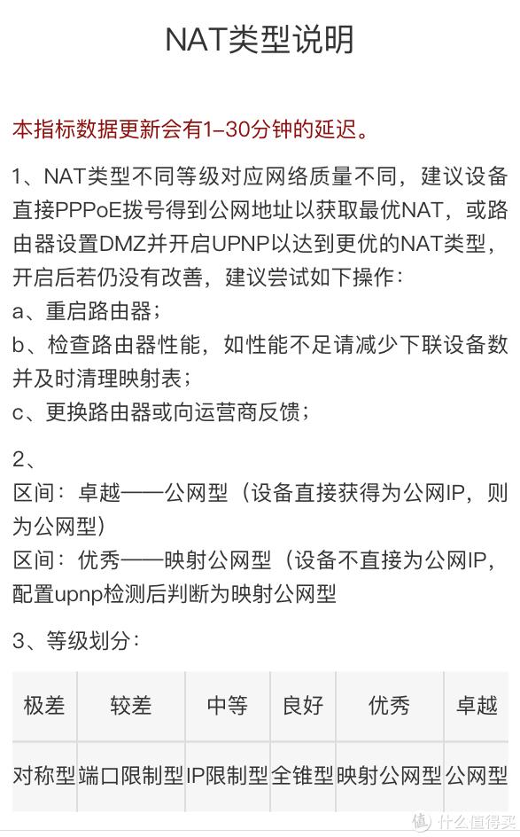 网心云赚钱宝怎么设置收益最高,网心云赚钱宝3代配置值不值得买