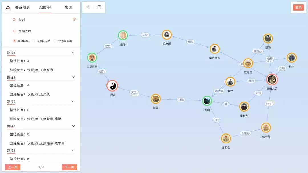 最实用的网站工具,7个有趣又很酷的网站