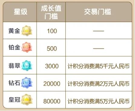农行信用卡消费优惠政策,农行信用卡积分政策