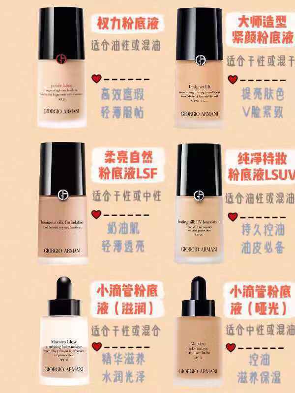 阿玛尼大师粉底液色号怎么选,阿玛尼蓝标粉底液色号怎么选