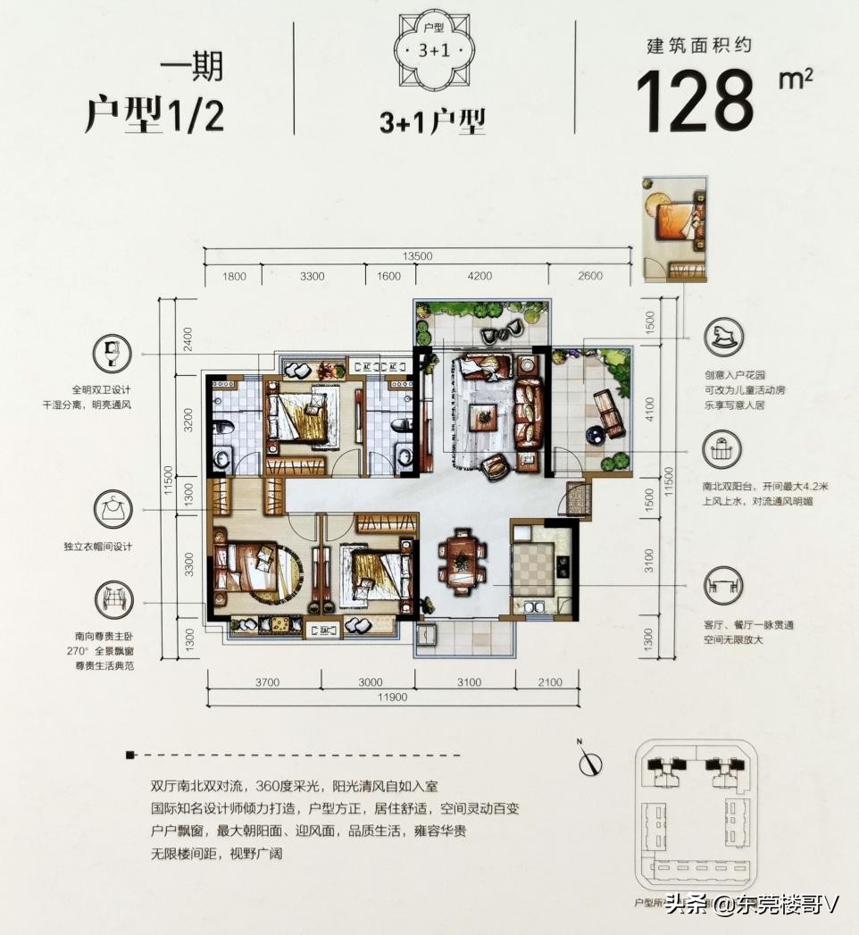 东莞茶山在售新楼盘房价,茶山德盛尚峰别墅