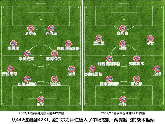 国米10年欧冠对阵切尔西次回合,国米10年欧冠决赛视频