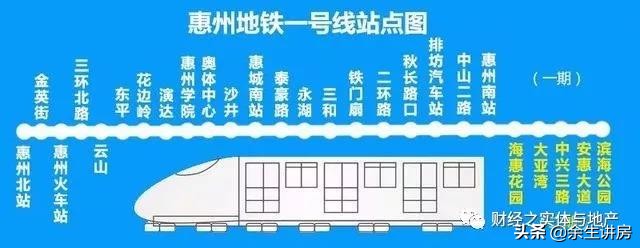 惠阳哪个片区买房潜力大,惠阳经济开发区房价未来会怎么样