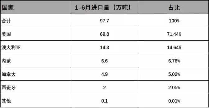 现在还可以喝国外的奶粉吗,还敢喝国外的奶粉吗