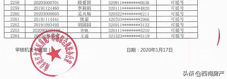 南京江宁最好的豪宅,南京金鹰豪宅