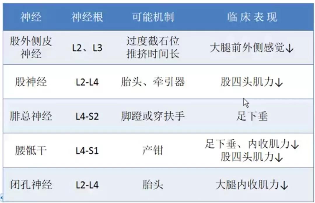 宋兴荣麻醉治疗自闭,宋兴荣麻醉治疗