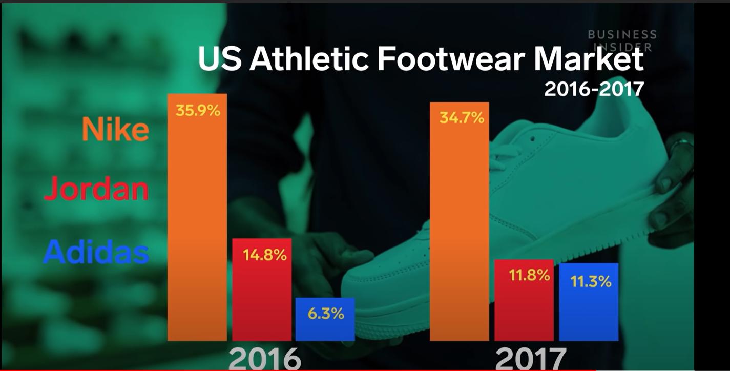 aj鞋怎么转售,aj鞋用什么app线上抽签