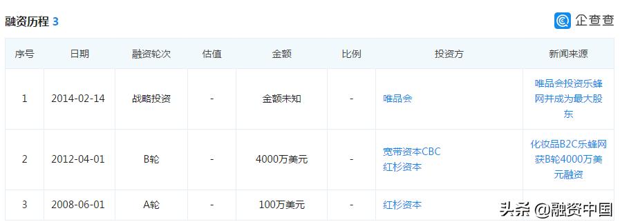 从《非常静距离》到乐蜂网关停,从主持到投资,李静的人生变局