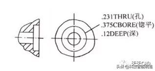 怎么识机械图纸,如何识读机械图纸符号