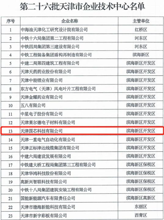 【泰企劲】天津国芯科技：国产嵌入式CPU产业化的领先品牌