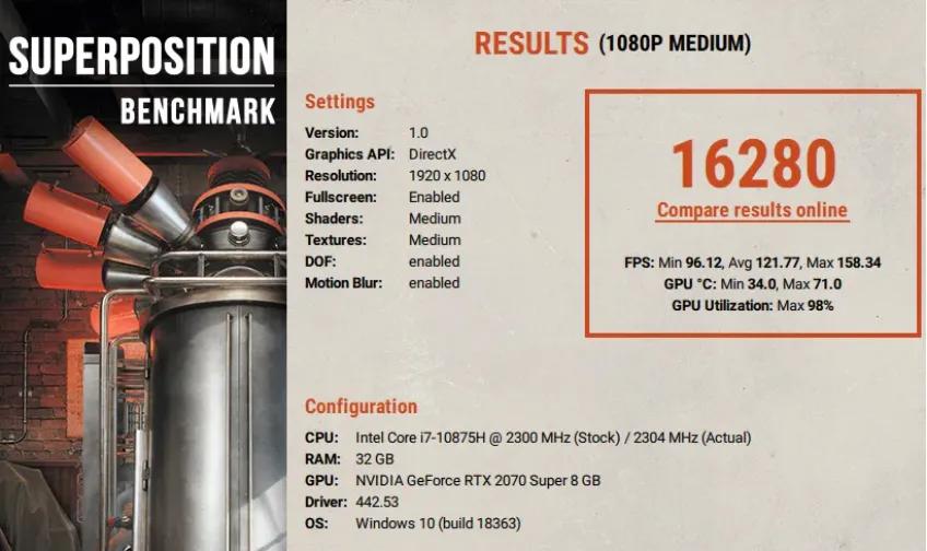 11代酷睿h35系列标压处理器,华硕天选11代i5rtx3050ti测评