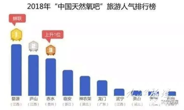 安徽最值得去的旅游目的地,这才是安徽值得打卡的十大旅行地