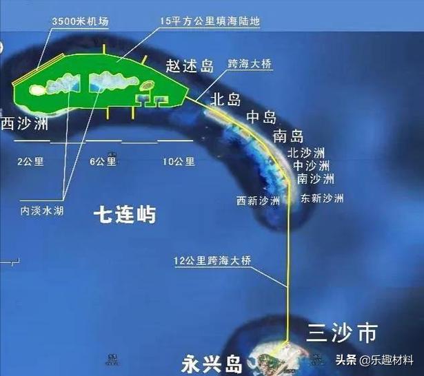 三大变化,西沙竟有这么漂亮的渔村,赵述岛这“翻身仗”打得漂亮