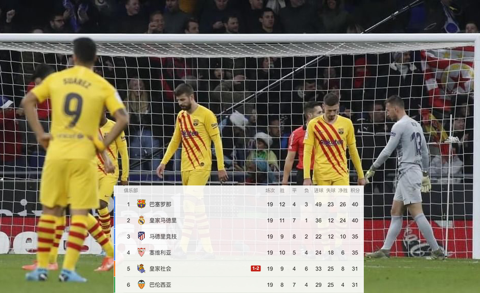 武磊足坛,武磊对伊布