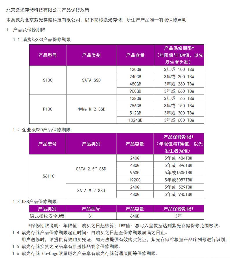 紫光固态硬盘评测,紫光固态硬盘测评