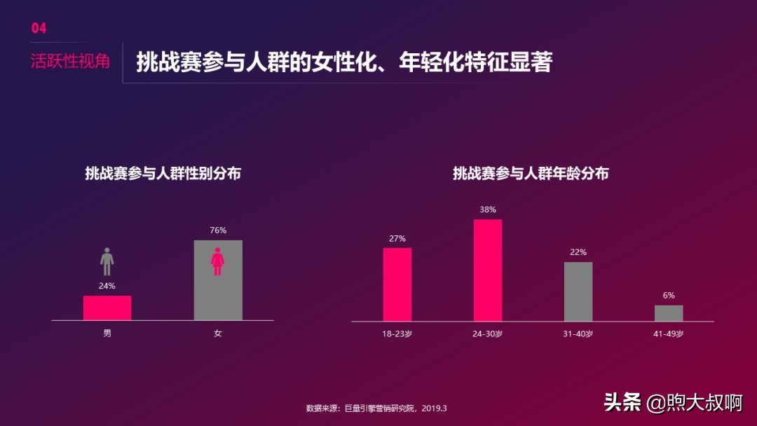 抖音美妆行业前景分析,怎么入手短视频行业