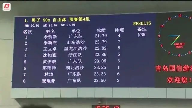 游泳运动员跑步训练,游泳运动员如何提高训练激情