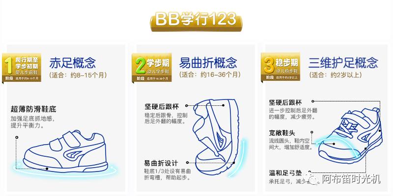 这3种鞋千万别给孩子穿,要不要给孩子买偏大一点的鞋