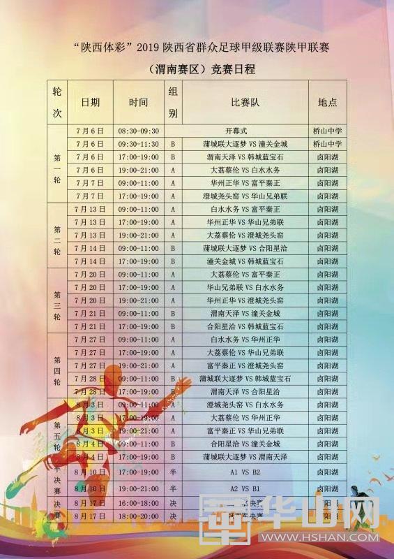 陕西省群众足球甲级联赛铜川赛区,2020陕西省群众足球赛乙级赛区