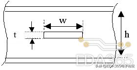 高速电路信号完整性分析与设计,高速数字电路快速入门与提高