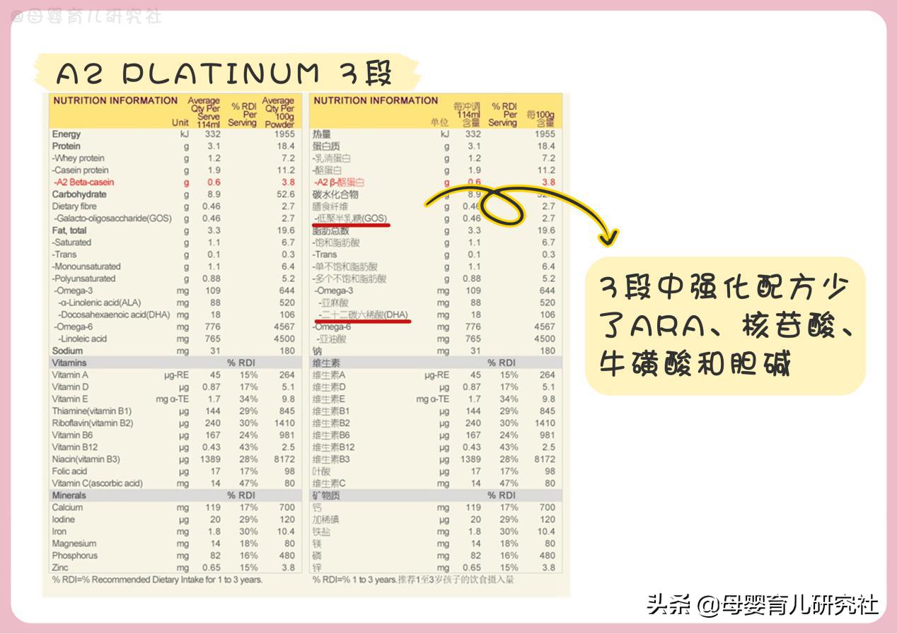 15款奶粉好不好,港版奶粉和大陆版奶粉的区别