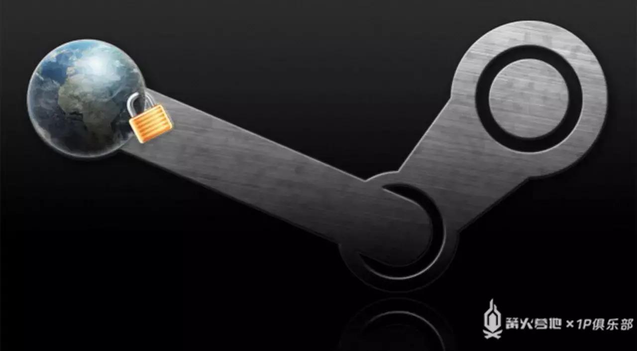 限制送礼物功能,限制赠礼