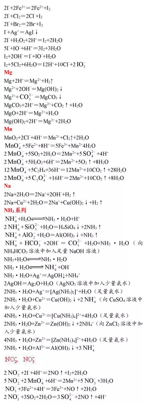 高考化学必考化学方程式,高中化学必考261个化学方程式