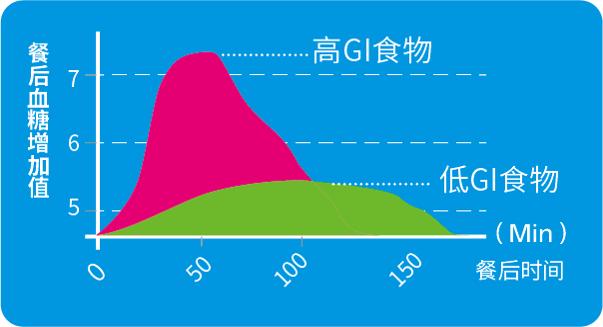 纽顿猫粮跟皇家哪个好,纽顿猫粮鸡肉猫粮颜色