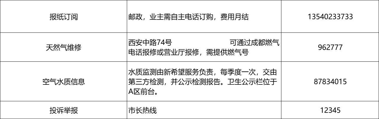 皇冠国际便民信息,皇冠国际社区价目表