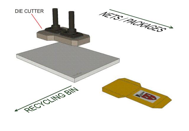 金属成型工艺案例,常见金属制品及加工方法