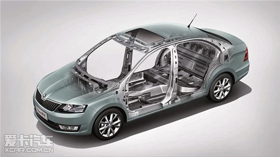 斯柯达rapid昕锐是什么白,斯柯达rapid车型