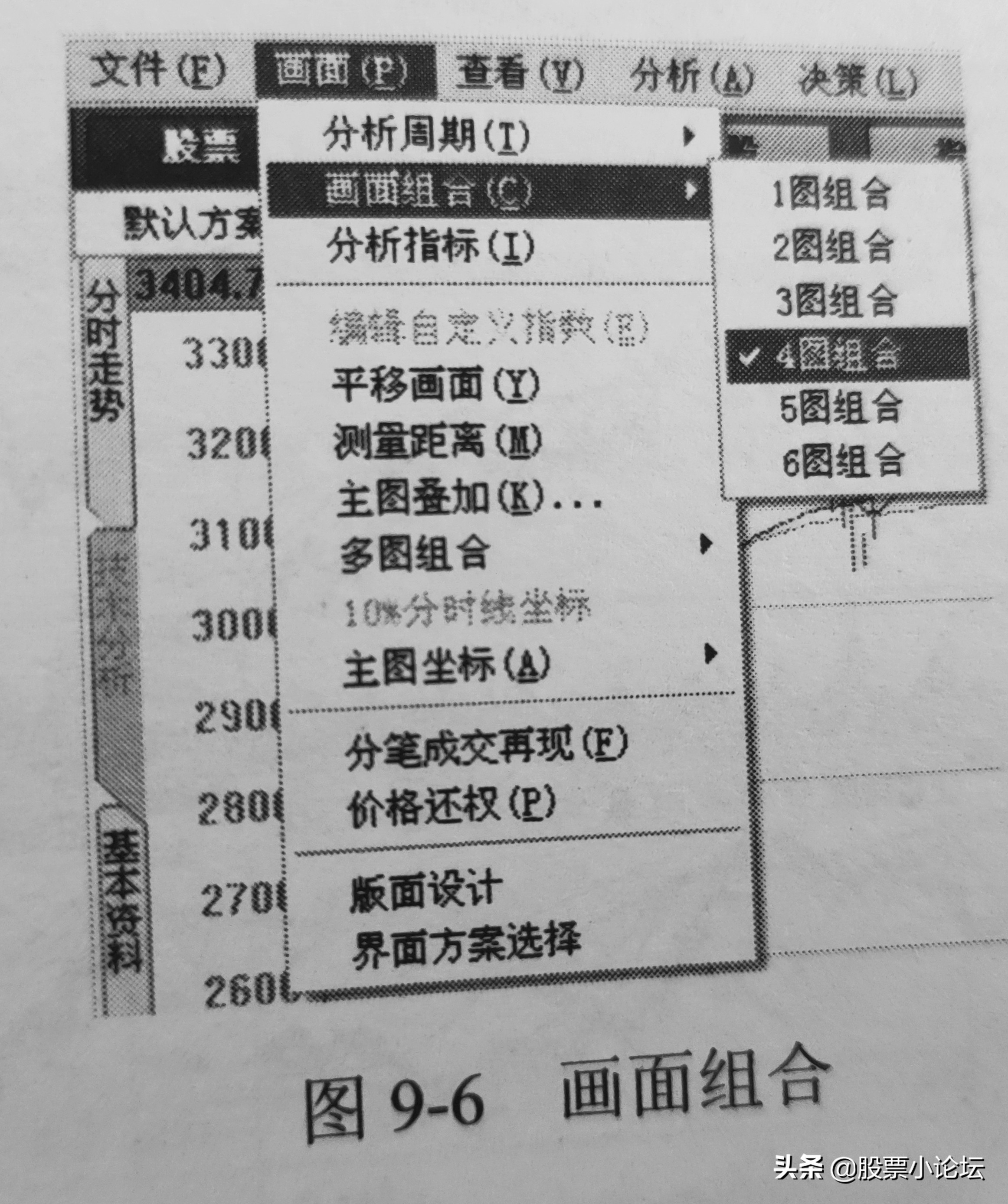 大盘指数的正确走法,大盘指数是由什么来决定波动的