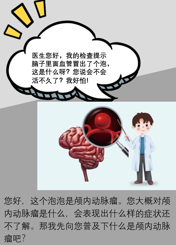 颅内动脉瘤属于主动脉瘤吗严重吗,脑动脉瘤和颅内动脉瘤是一回事吗
