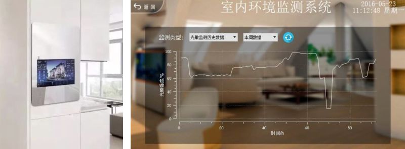 特殊时期，我终于等到这款「硬核」产品