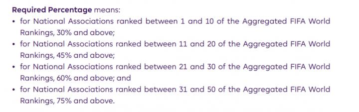 英超签下武磊没有劳工证去吗,武磊能拿英超劳工证吗