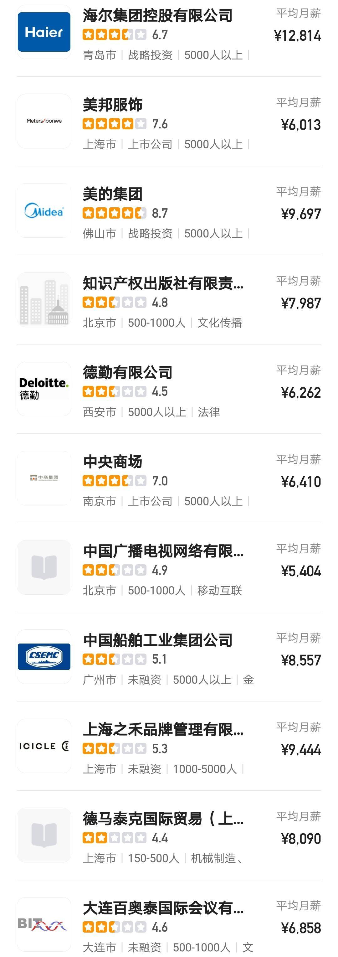 大数据专业毕业年薪10w好找吗,大数据专业毕业后要达到什么水平