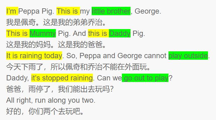 跟着小猪佩奇学英语第52天,小猪佩奇英语第2集讲解知识点