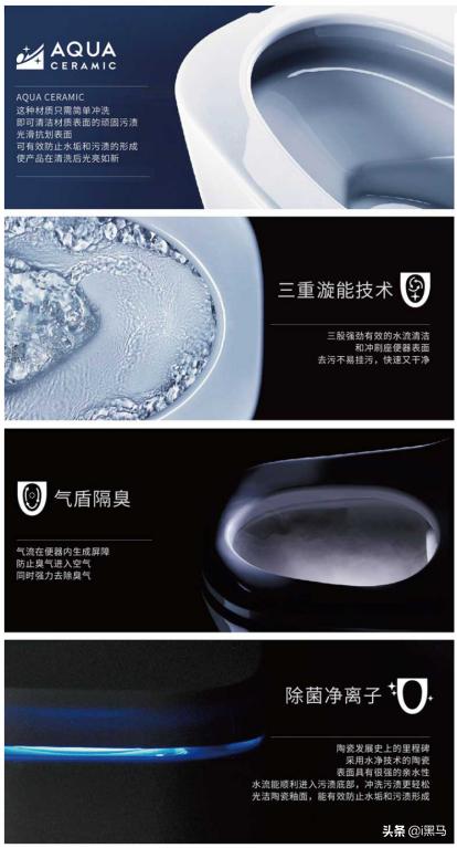 智能马桶盖京东,智能马桶盖京东京造代工厂