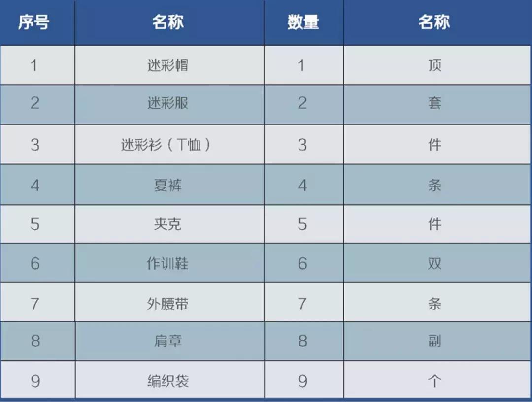 首都师范大学开学考试,首都师范大学开学第一课