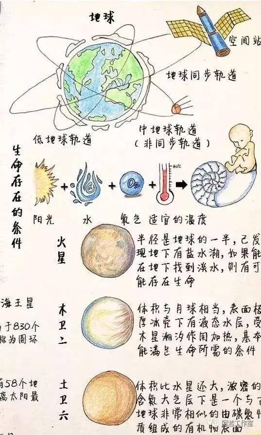 科学家奶爸手绘讲解流浪地球,流浪地球地下人类活动手绘