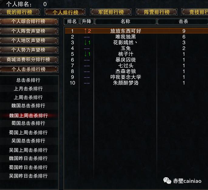 完美赤壁现在玩的人多嘛,完美赤壁游戏英雄级攻略