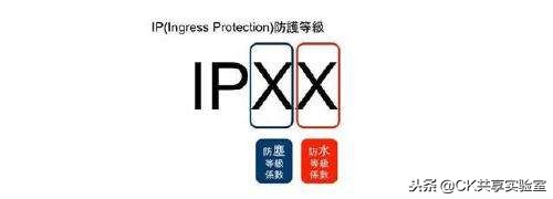 苹果手机到底防水不,苹果手机到底防不防水