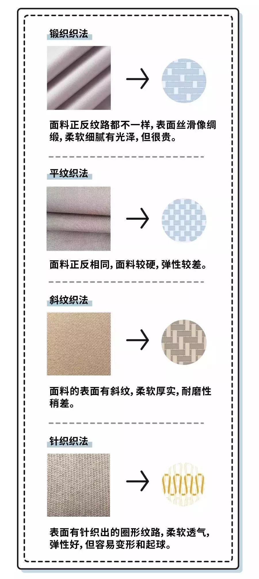 什么品牌的四件套睡觉舒服,什么材质的四件套睡觉舒服