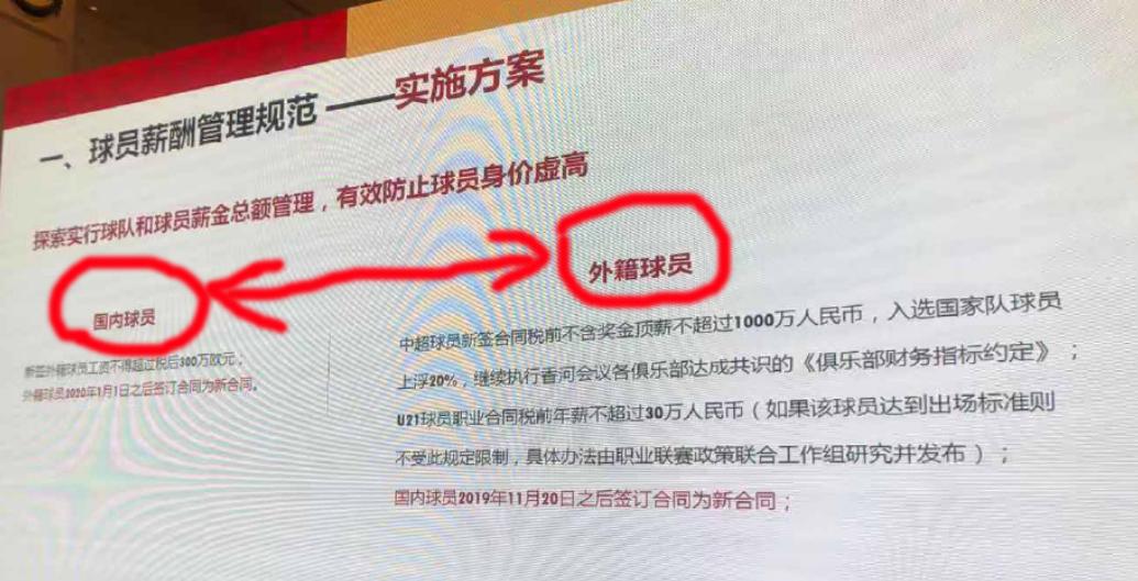 中超引援政策最新,中超外援政策或进一步放开