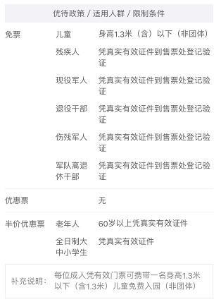 上海最美古镇及美食介绍,上海最值得打卡的十大古镇