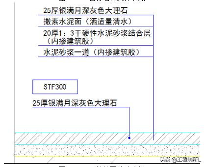 中建精装修施工标准,中建内墙面精装修施工工艺
