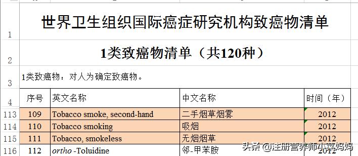 辟谣！孕期哺乳期能烫染发！速看，让你高高兴兴美美过大年