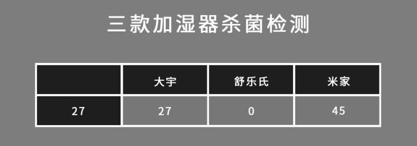 冷雾式加湿器,冷雾加湿